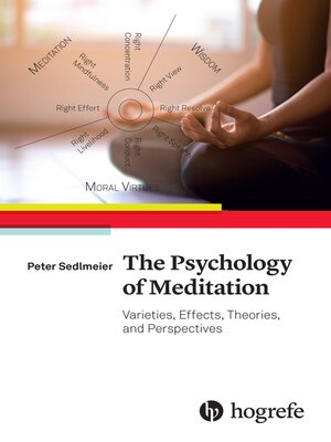 cover image of The Psychology of Meditation
